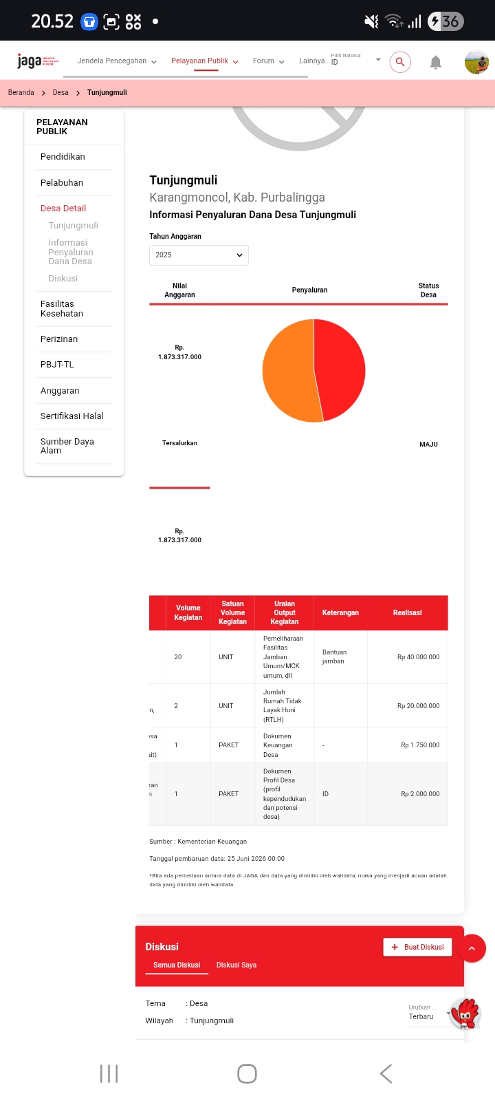 Lampiran foto terkait aduan Keberatan atas Penutupan Tiket Aduan Kode #J801NPGF dan Permohonan Penyerahan Dokumen LPJ APBDes 2025, Laporan BUMDes, serta Transparansi Data JAGA.id ke Inspektorat Kabupaten Purbalingga