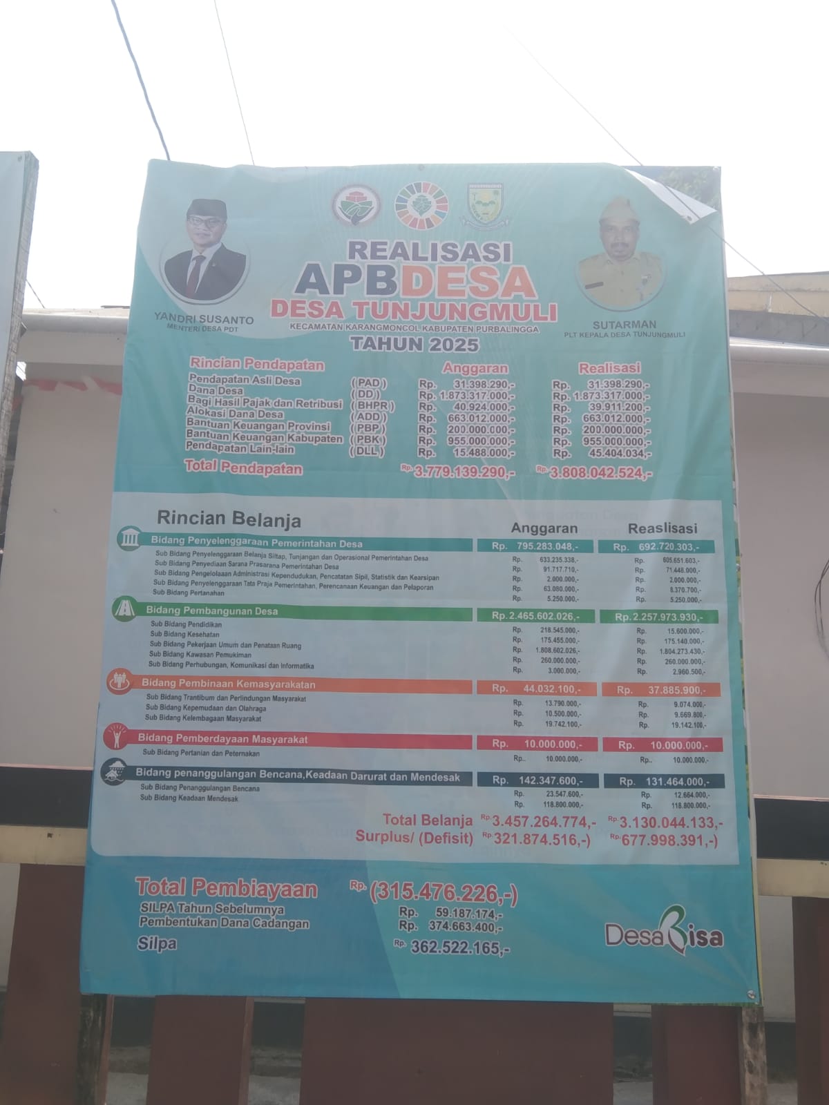 Lampiran foto terkait aduan Keberatan atas Penutupan Tiket Aduan Kode #J801NPGF dan Permohonan Penyerahan Dokumen LPJ APBDes 2025, Laporan BUMDes, serta Transparansi Data JAGA.id ke Inspektorat Kabupaten Purbalingga