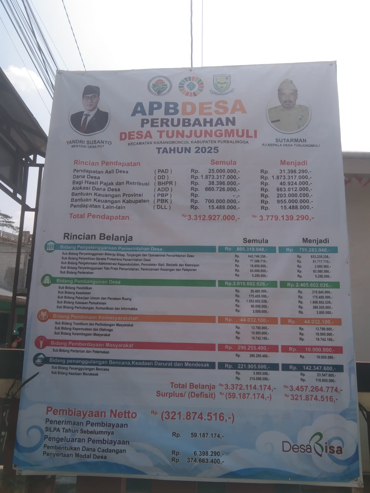 Lampiran foto terkait aduan Keberatan atas Penutupan Tiket Aduan Kode #J801NPGF dan Permohonan Penyerahan Dokumen LPJ APBDes 2025, Laporan BUMDes, serta Transparansi Data JAGA.id ke Inspektorat Kabupaten Purbalingga